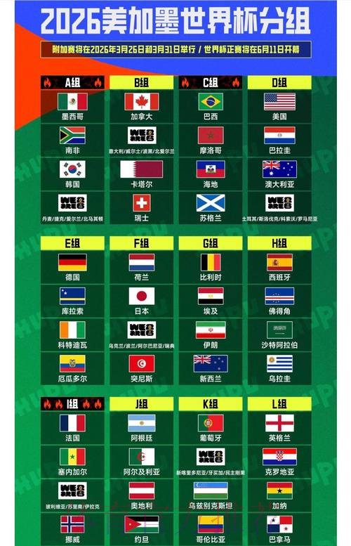 世界杯排名入口 世界杯排名入口