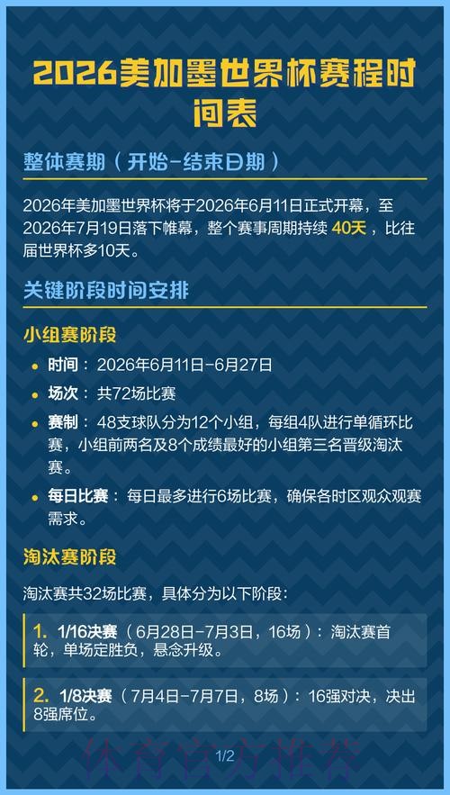 2026美加墨世界杯完整赛程哪里看
