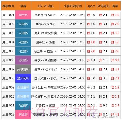 2026世界杯博彩合规指南：正规平台筛选与用户评价