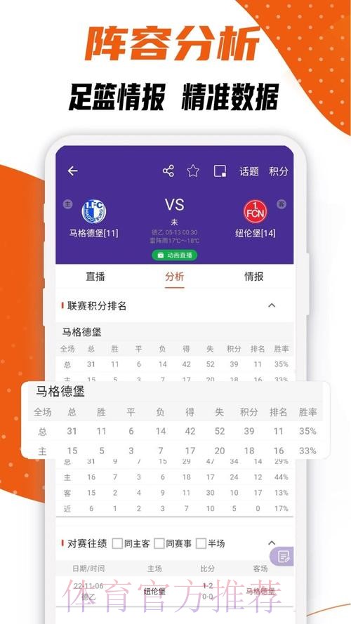 免费下载世界杯比分APP,最佳赛事助手 免费下载世界杯比分APP,最佳赛事助手
