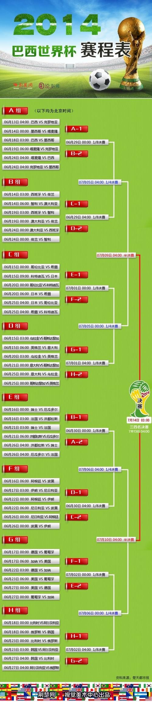 如何选择可靠的世界杯外围官网官方平台