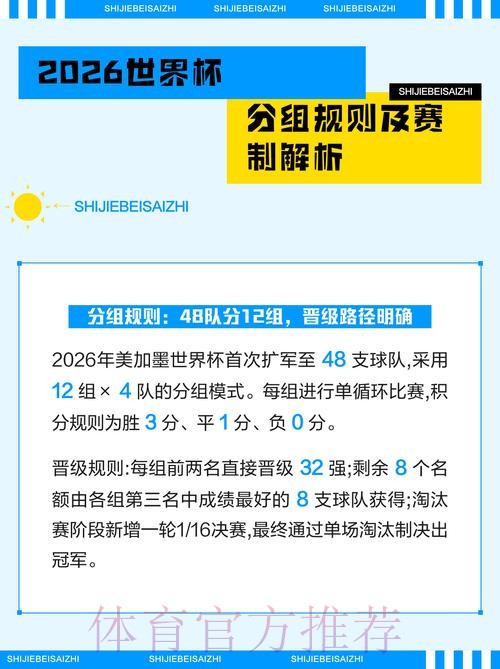 2026世界杯各类投注规则解析 2026世界杯各类投注规则解析