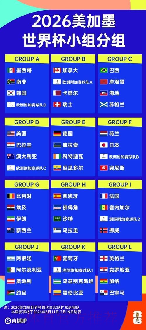 世界杯投注平台充值与提现全流程指南